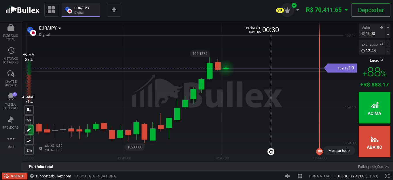Bullex Trading